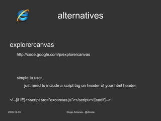 alternatives explorercanvas http://code.google.com/p/explorercanvas 