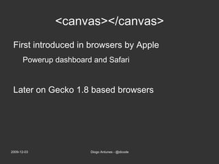 <canvas></canvas> First introduced in browsers by Apple 