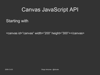 Canvas HTML Element <canvas></canvas> width attribute 