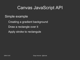 Canvas JavaScript API Starting with 
