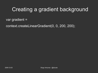 Canvas JavaScript API Getting the Context 