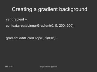 Canvas JavaScript API Getting the Context 