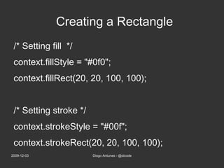 Apply stroke to rectangule 
