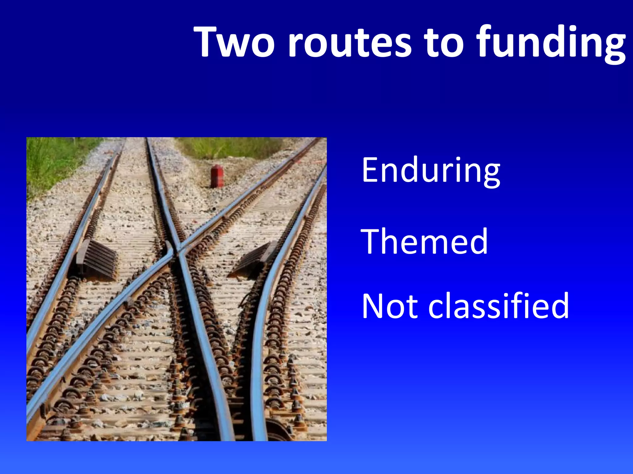 Two routes to funding
Enduring
Themed
Not classified