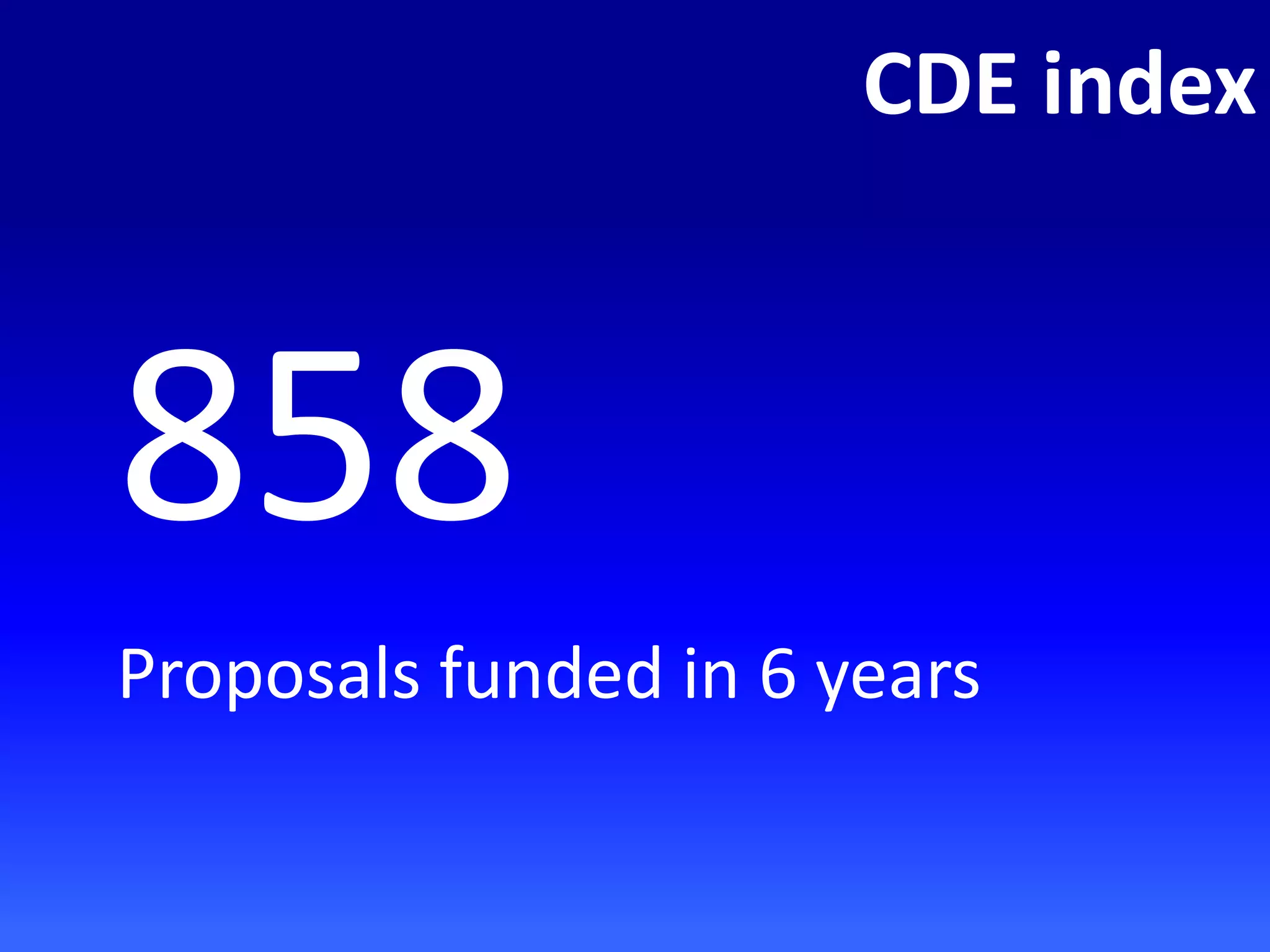 CDE index
858
Proposals funded in 6 years