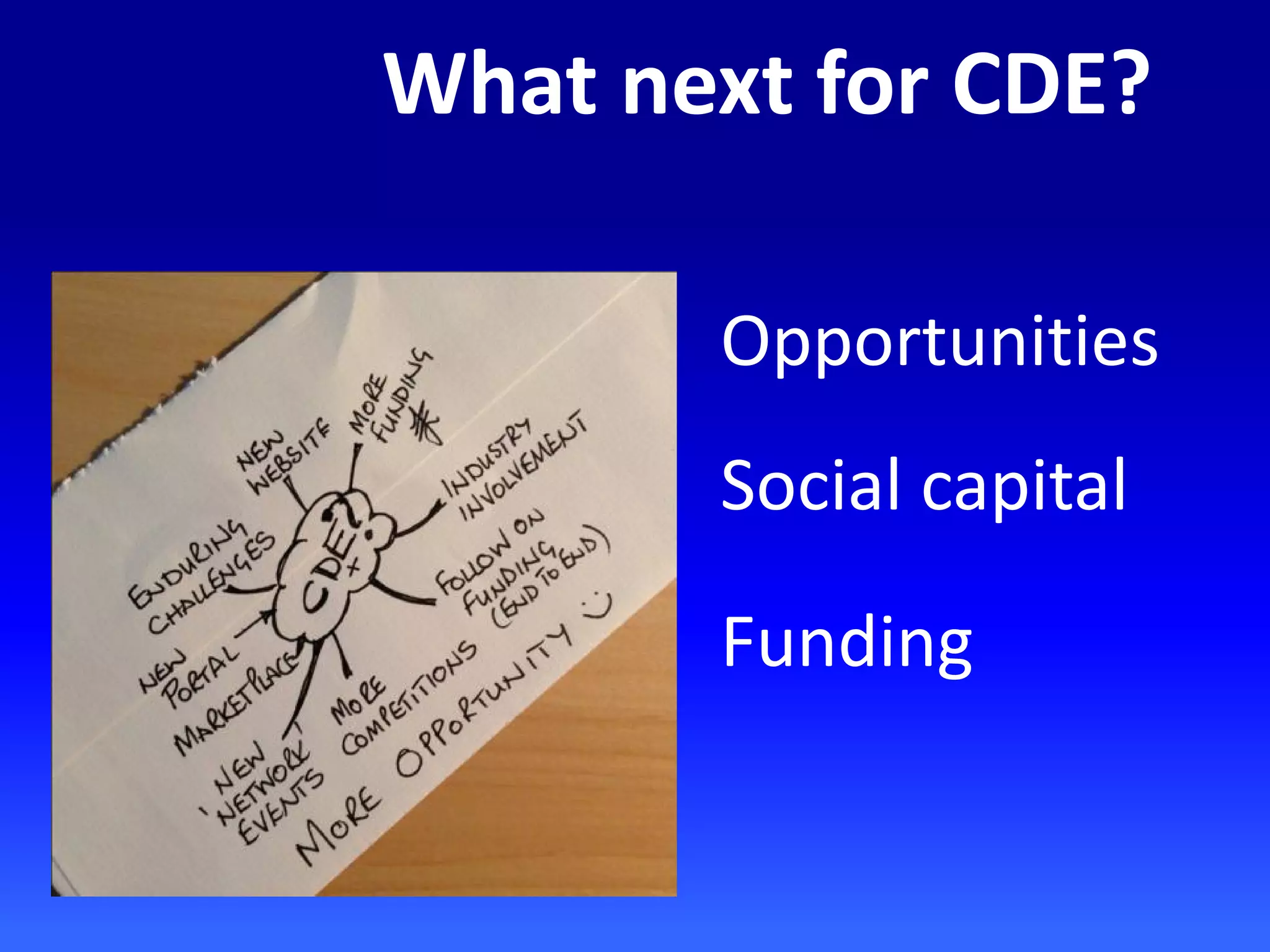 What next for CDE?
Opportunities
Social capital
Funding