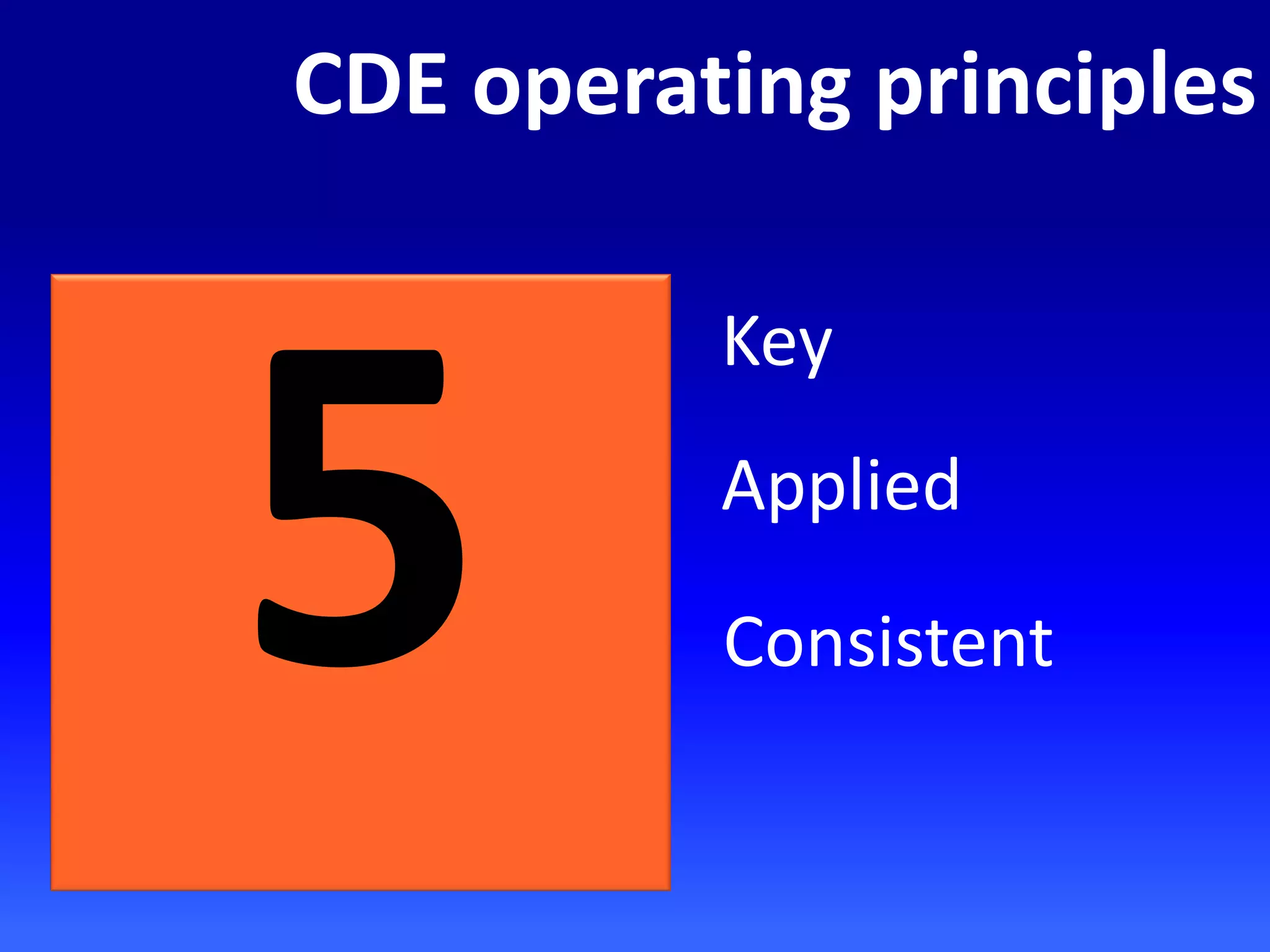 CDE operating principles
Key
Applied
Consistent