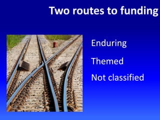Two routes to funding
Enduring
Themed
Not classified
 