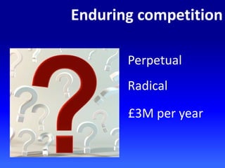 Enduring competition
Perpetual
Radical
£3M per year
 