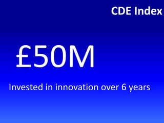 CDE Index
£50M
Invested in innovation over 6 years
 