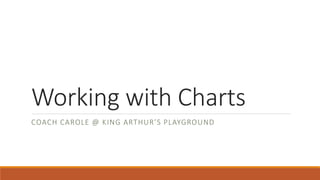 Working with Charts
COACH CAROLE @ KING ARTHUR’S PLAYGROUND
 