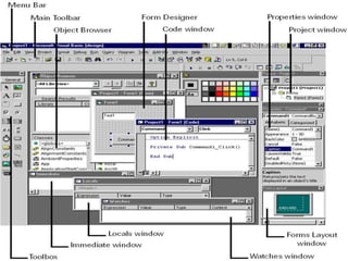 Working with comparison operators | PPT