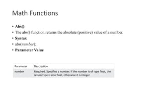 Math Functions
• Abs()
• The abs() function returns the absolute (positive) value of a number.
• Syntax
• abs(number);
• Parameter Value
Parameter Description
number Required. Specifies a number. If the number is of type float, the
return type is also float, otherwise it is integer
 