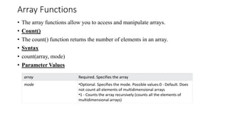 Array Functions
• The array functions allow you to access and manipulate arrays.
• Count()
• The count() function returns the number of elements in an array.
• Syntax
• count(array, mode)
• Parameter Values
array Required. Specifies the array
mode •Optional. Specifies the mode. Possible values:0 - Default. Does
not count all elements of multidimensional arrays
•1 - Counts the array recursively (counts all the elements of
multidimensional arrays)
 