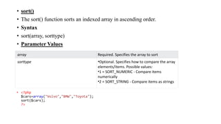 • sort()
• The sort() function sorts an indexed array in ascending order.
• Syntax
• sort(array, sorttype)
• Parameter Values
• <?php
$cars=array("Volvo","BMW","Toyota");
sort($cars);
?>
array Required. Specifies the array to sort
sorttype •Optional. Specifies how to compare the array
elements/items. Possible values:
•1 = SORT_NUMERIC - Compare items
numerically
•2 = SORT_STRING - Compare items as strings
 