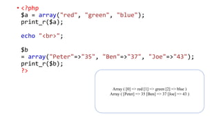 • <?php
$a = array("red", "green", "blue");
print_r($a);
echo "<br>";
$b
= array("Peter"=>"35", "Ben"=>"37", "Joe"=>"43");
print_r($b);
?>
Array ( [0] => red [1] => green [2] => blue )
Array ( [Peter] => 35 [Ben] => 37 [Joe] => 43 )
 