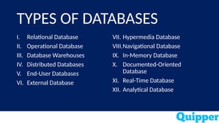TYPES OF DATABASES
I. Relational Database
II. Operational Database
III. Database Warehouses
IV. Distributed Databases
V. End-User Databases
VI. External Database
VII. Hypermedia Database
VIII.Navigational Database
IX. In-Memory Database
X. Documented-Oriented
Database
XI. Real-Time Database
XII. Analytical Database
 