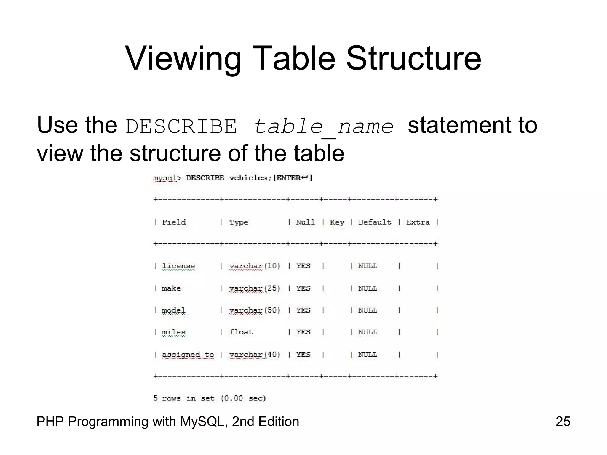 Viewing Table Structure Use the DESCRIBE table_name statement to view the structure of the table 25PHP Programming with MySQL, 2nd Edition 