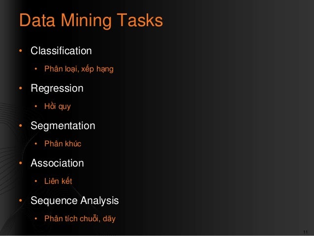 Data Mining With SQL Server