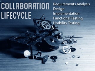 Collaboration   Requirements Analysis
                Design

lifecycle       Implementation
                Functional Testing
                Usability Testing
 