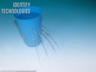 Identify
  technologies




The cup that can only be half-full. by vrogy http://www.ﬂickr.com/photos/vrogy/511644410/
 