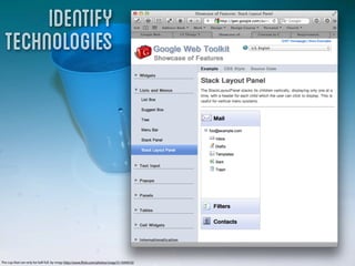 Identify
  technologies




The cup that can only be half-full. by vrogy http://www.ﬂickr.com/photos/vrogy/511644410/
 