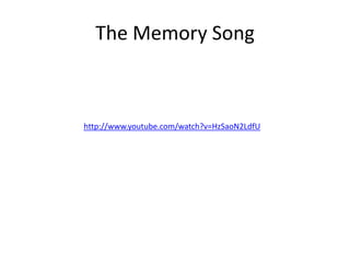 The Memory Song



http://www.youtube.com/watch?v=HzSaoN2LdfU
 