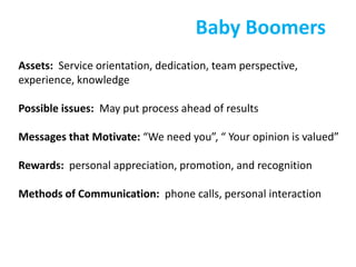Baby Boomers
Assets: Service orientation, dedication, team perspective,
experience, knowledge
Possible issues: May put process ahead of results
Messages that Motivate: “We need you”, “ Your opinion is valued”
Rewards: personal appreciation, promotion, and recognition
Methods of Communication: phone calls, personal interaction
 