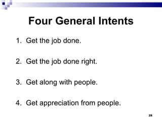 Four General Intents 1. Get the job done. 2. Get the job done right. 3. Get along with people. 4. Get appreciation from people. 