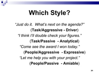Which Style? “ Just do it.  What’s next on the agenda?” ( Task/Aggressive - Driver ) “ I think I’ll double check your figures.” ( Task/Passive  - Analytical ) “ Come see the award I won today.” ( People/Aggressive  - Expressive ) “ Let me help you with your project.” ( People/Passive  - Amiable ) 