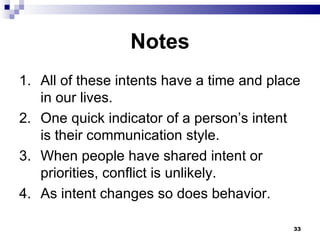 Notes 1. All of these intents have a time and place in our lives. 2. One quick indicator of a person’s intent is their communication style. 3. When people have shared intent or priorities, conflict is unlikely. 4. As intent changes so does behavior. 