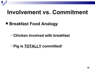Involvement vs. Commitment Breakfast Food Analogy Chicken involved with breakfast Pig is  TOTALLY  committed! 