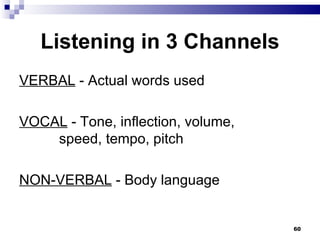 Listening in 3 Channels VERBAL  - Actual words used VOCAL  - Tone, inflection, volume,    speed, tempo, pitch NON-VERBAL  - Body language  