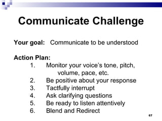 Communicate Challenge Your goal:   Communicate to be understood Action Plan: 1. Monitor your voice’s tone, pitch,  volume, pace, etc.  2. Be positive about your response 3. Tactfully interrupt  4. Ask clarifying questions 5. Be ready to listen attentively  6. Blend and Redirect  