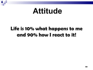   Attitude Life is 10% what happens to me and 90% how I react to it! 