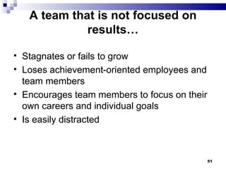 A team that is not focused on results… <ul><li>Stagnates or fails to grow </li></ul><ul><li>Loses achievement-oriented emp...