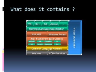 What does it contains ?