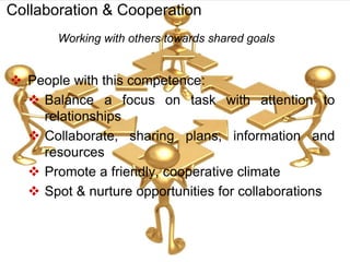  People with this competence:
 Balance a focus on task with attention to
relationships
 Collaborate, sharing plans, information and
resources
 Promote a friendly, cooperative climate
 Spot & nurture opportunities for collaborations
Working with others towards shared goals
Collaboration & Cooperation
 