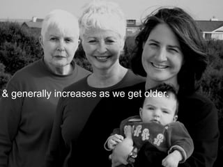 & generally increases as we get older.
 