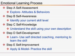 Emotional Learning Process
 Step A Self-Assessment
 Explore- Attitudes & Behaviors
 Step B Self-Awareness
 Identify your current skill level
 Step C Self-Knowledge
 Understand the skill using your own description
 Step D Self-Development
 Learn- Use self directed coaching, mentoring to
learn the skill
 Step E Self-Improvement
 Apply & Model- Practice the skill
 