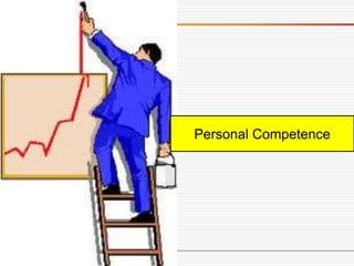 Personal Competence
 