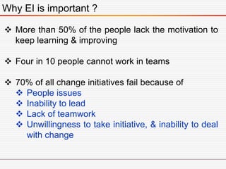 Why EI is important ?
 More than 50% of the people lack the motivation to
keep learning & improving
 Four in 10 people cannot work in teams
 70% of all change initiatives fail because of
 People issues
 Inability to lead
 Lack of teamwork
 Unwillingness to take initiative, & inability to deal
with change
 
