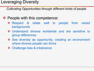 Leveraging Diversity
Cultivating Opportunities through different kinds of people
 People with this competence:
 Respect & relate well to people from varied
backgrounds
 Understand diverse worldwide and are sensitive to
group differences
 See diversity as opportunity, creating an environment
where diverse people can thrive
 Challenge bias & intolerance
 