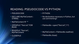 Working with files (concepts/pseudocode/python) | PPT