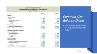 Working with financial statements | PPTX