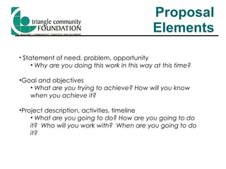 Proposal Elements Statement of need, problem, opportunity Why are you doing this work in this way at this time? Goal and objectives What are you trying to achieve? How will you know when you achieve it?  Project description, activities, timeline What are you going to do? How are you going to do it?  Who will you work with?  When are you going to do it? 