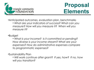 Proposal Elements Anticipated outcomes, evaluation plan, benchmarks What are your indicators of success? What can you measure? How will you measure it?  When will you measure it? Budget What is your income?  Is it committed or pending? How diverse is your income stream? What are your expenses? How do administrative expenses compare to programmatic expenses? Sustainability Plan Will work continue after grant?  If yes, how?  If no, how will you transition? 