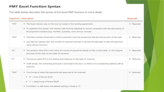 working with functions in formula menu of MS excel 1.pptx