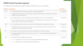 working with functions in formula menu of MS excel 1.pptx