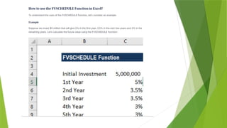 working with functions in formula menu of MS excel 1.pptx